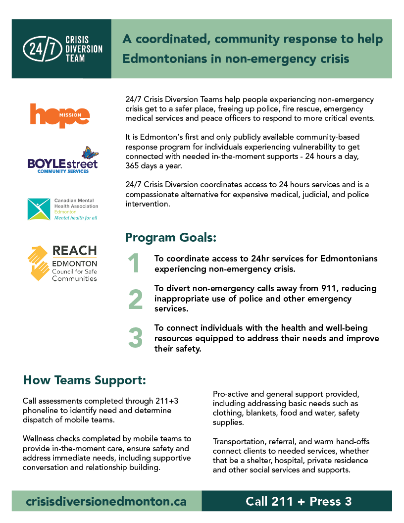 2026 24-7 CD Main One-Pager Preview 012